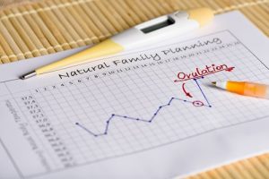 Quanto tempo demorar para engravidar?