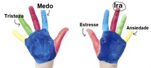 Eliminar o estresse de pais e filhos com a técnica japonesa de felicidade