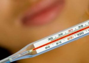 O método sintotérmico para engravidar