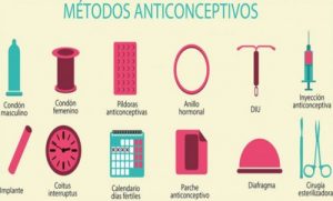 Métodos contraceptivos não hormonais