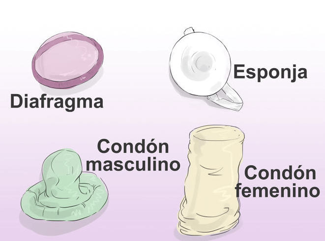 métodos contraceptivos não hormonais