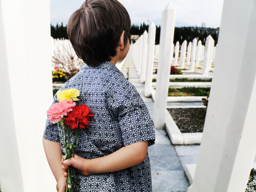 o conceito da morte