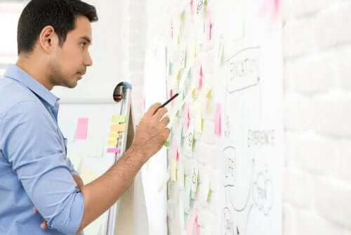 a Técnica Feynman para aprender