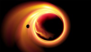 Explicação simples da formação da Terra