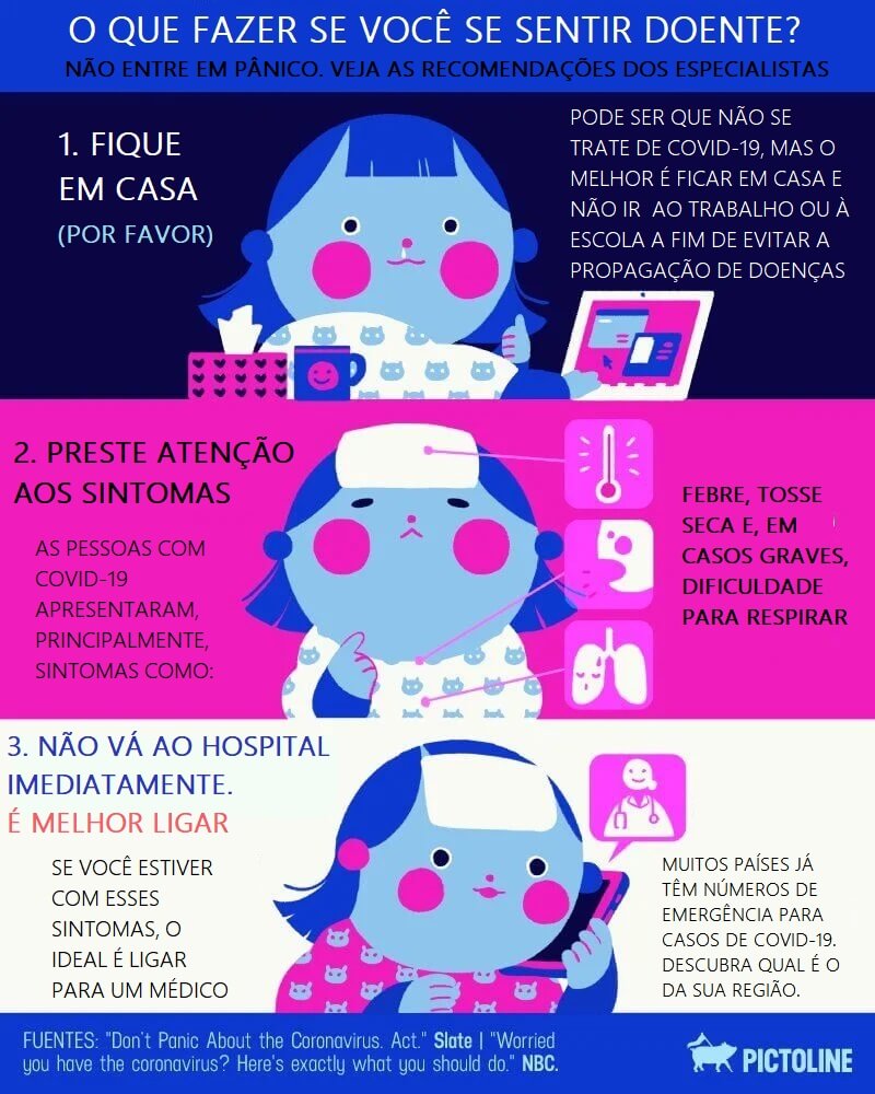 O que fazer se seu filho tiver tosse ou febre durante a quarentena