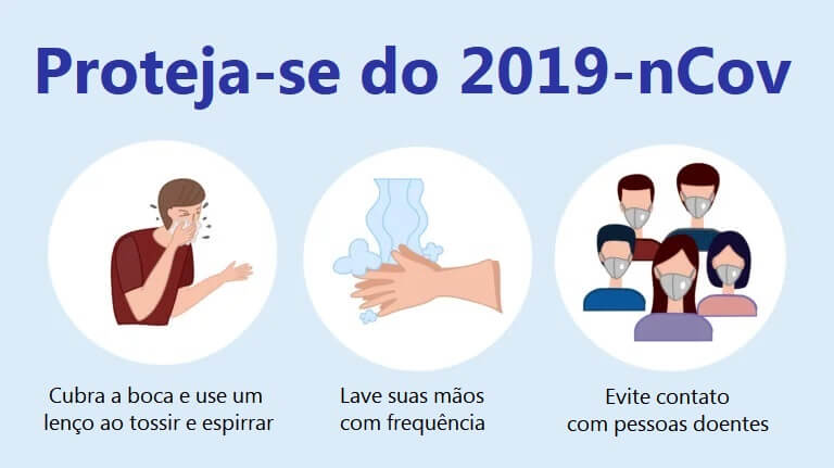 Medidas de proteção contra o coronavírus