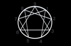 O eneagrama infantil: uma técnica para saber como é seu filho